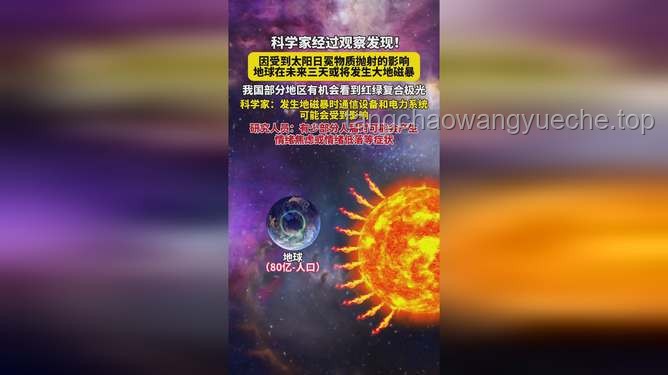 未来三天可能发生地磁暴：实用应对指南