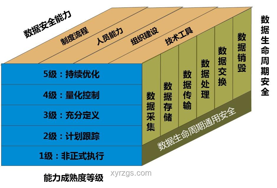 显卡与主板更换周期洞察：技术迭代与使用寿命的双重考量