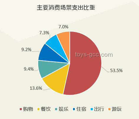韦东奕饮食习惯趋势：素食主义对数学界影响预测